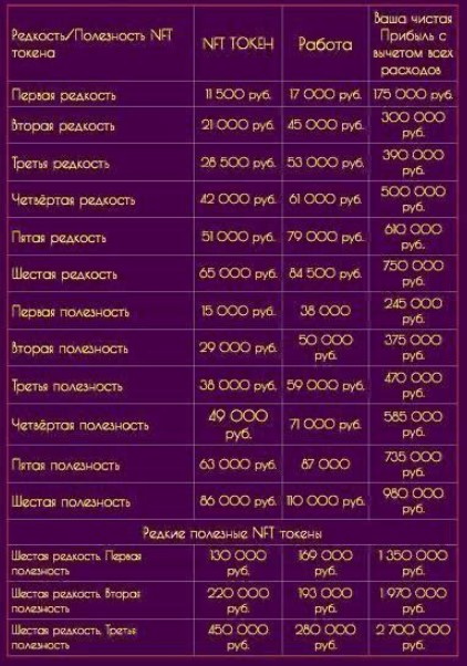 нформация об условиях взаимодействия с клиентами