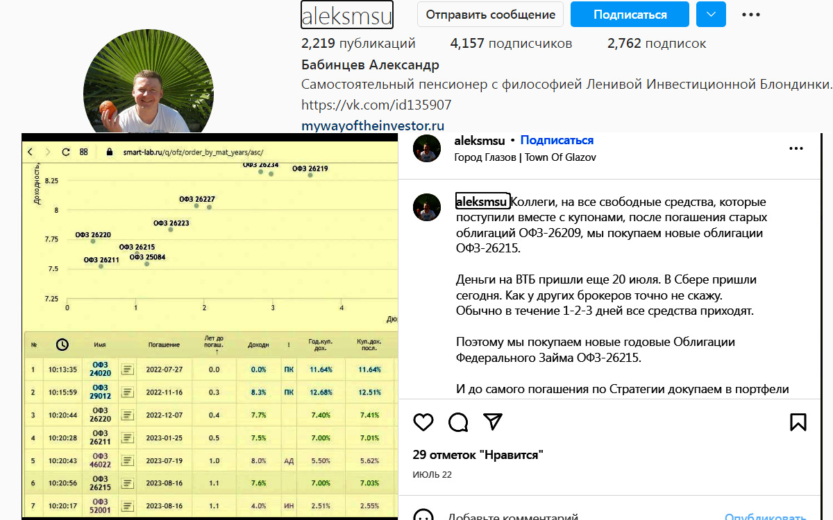 Суть стратегии Александра Бабинцева 