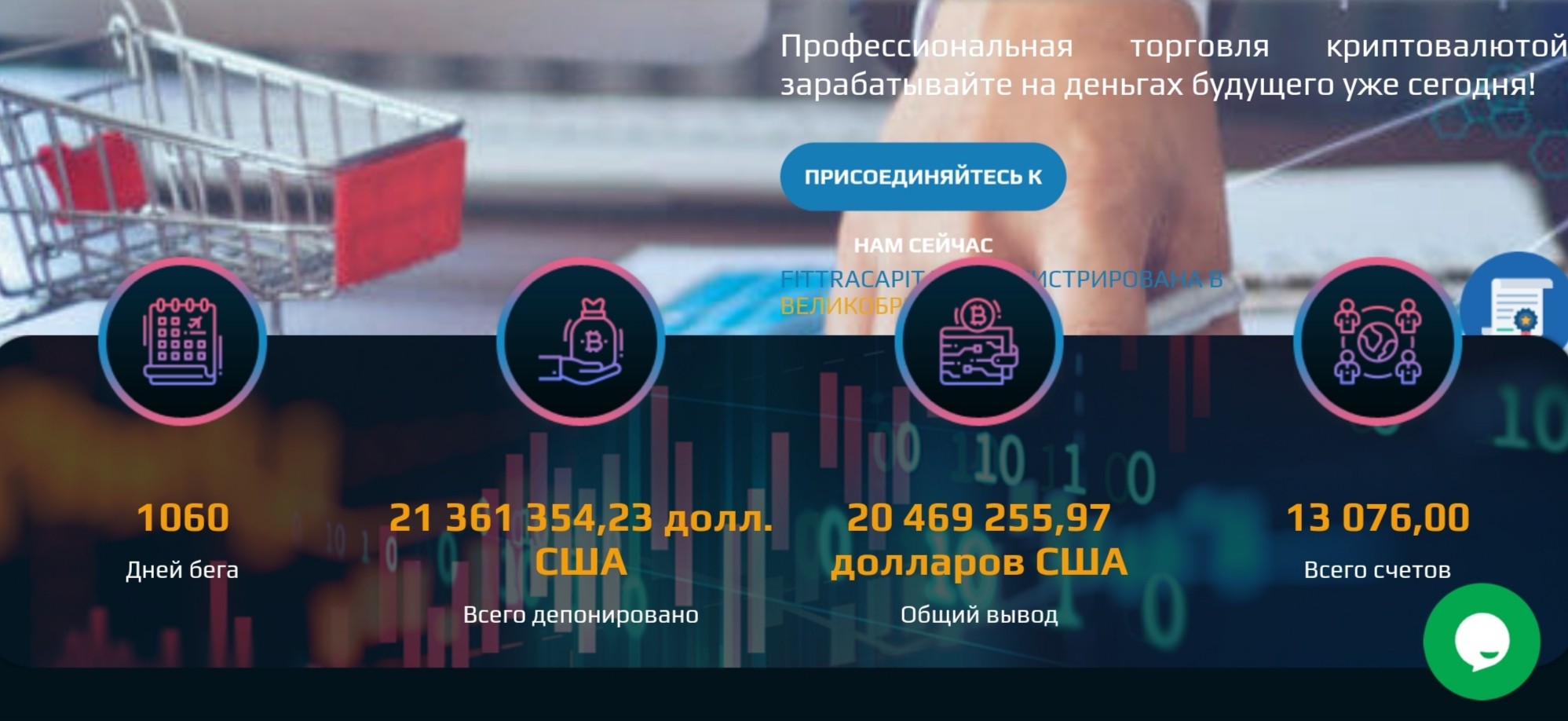 Fittracapital сайт обзор статистика