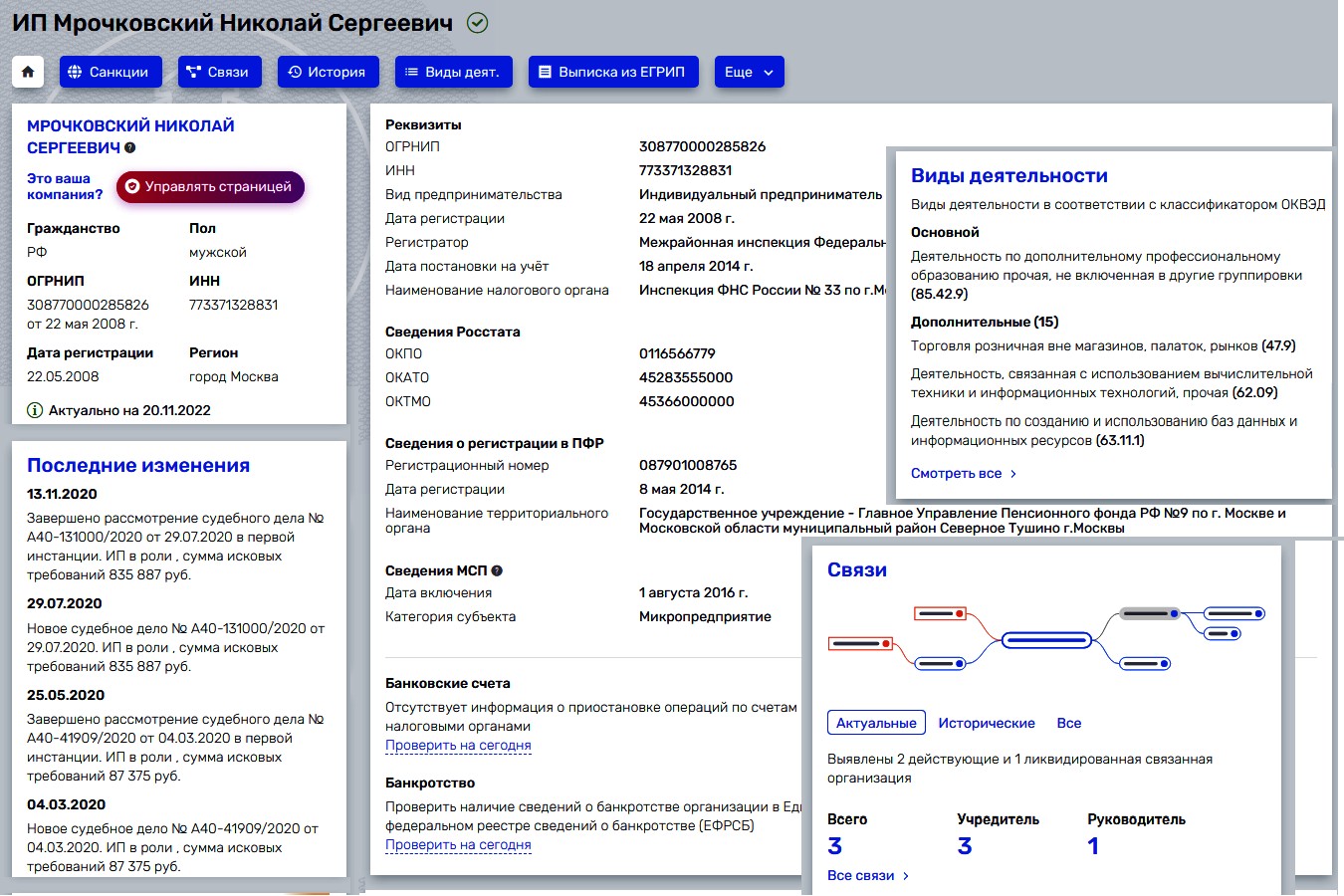 Николай Мрочковский инвестор информация деятельность