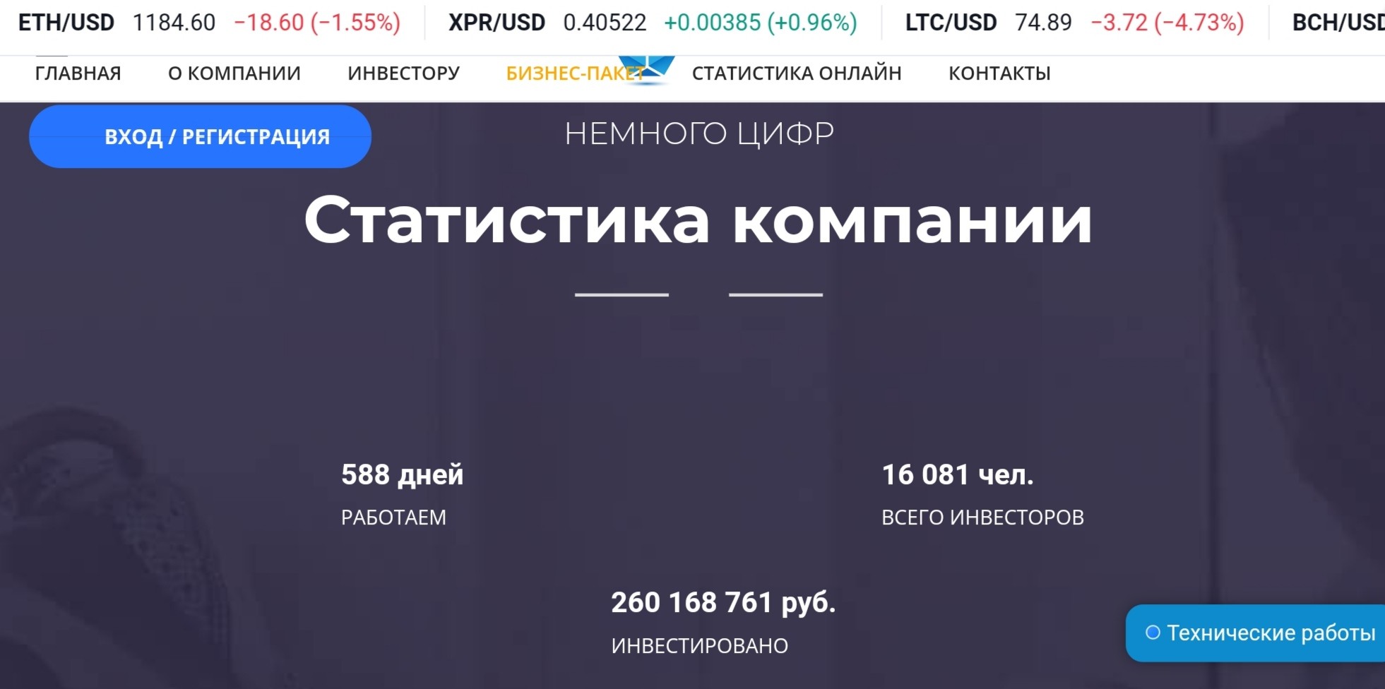 MB Technology статистика компании