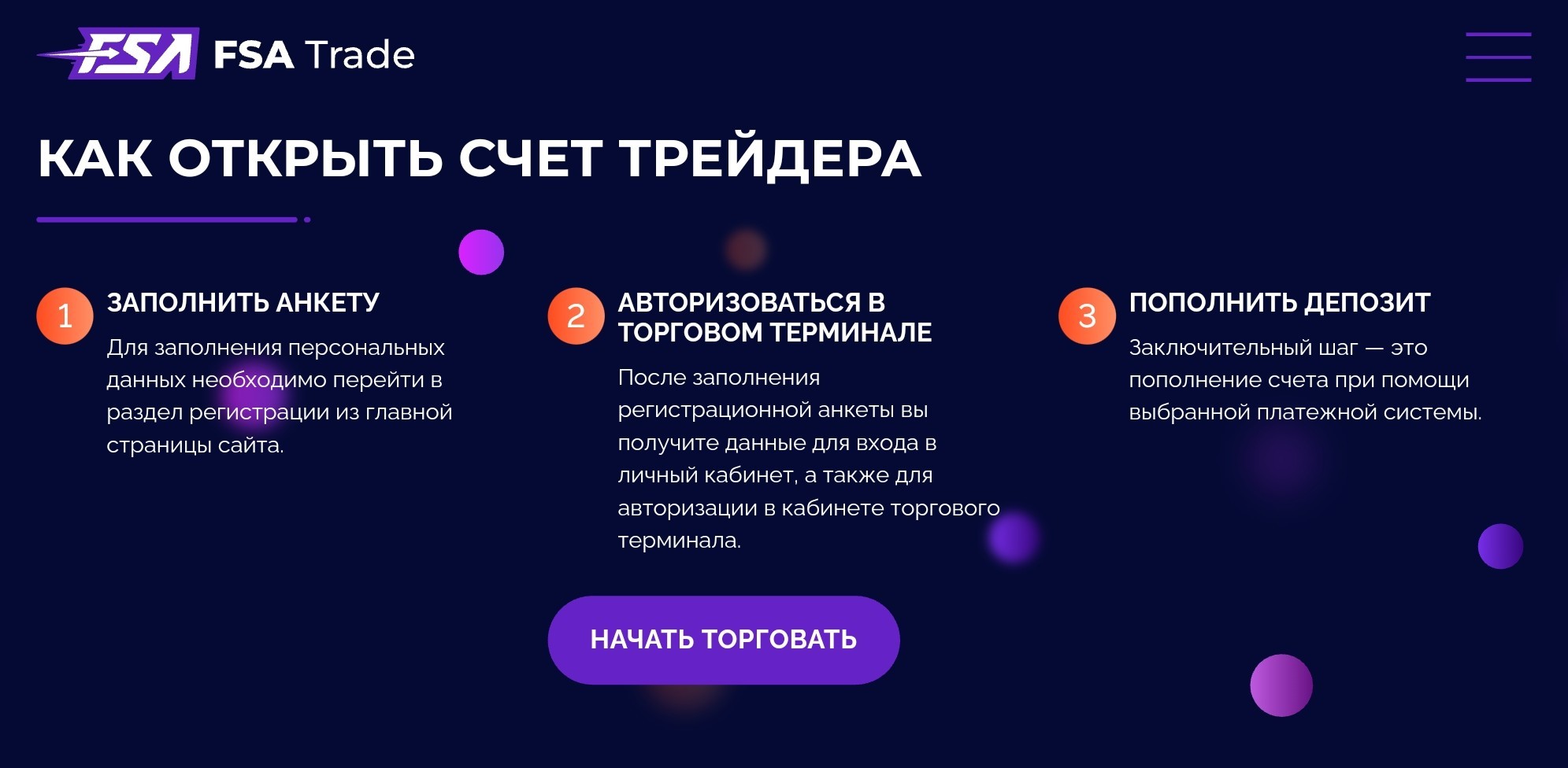 Fsatrade брокер сайт как открыть счет