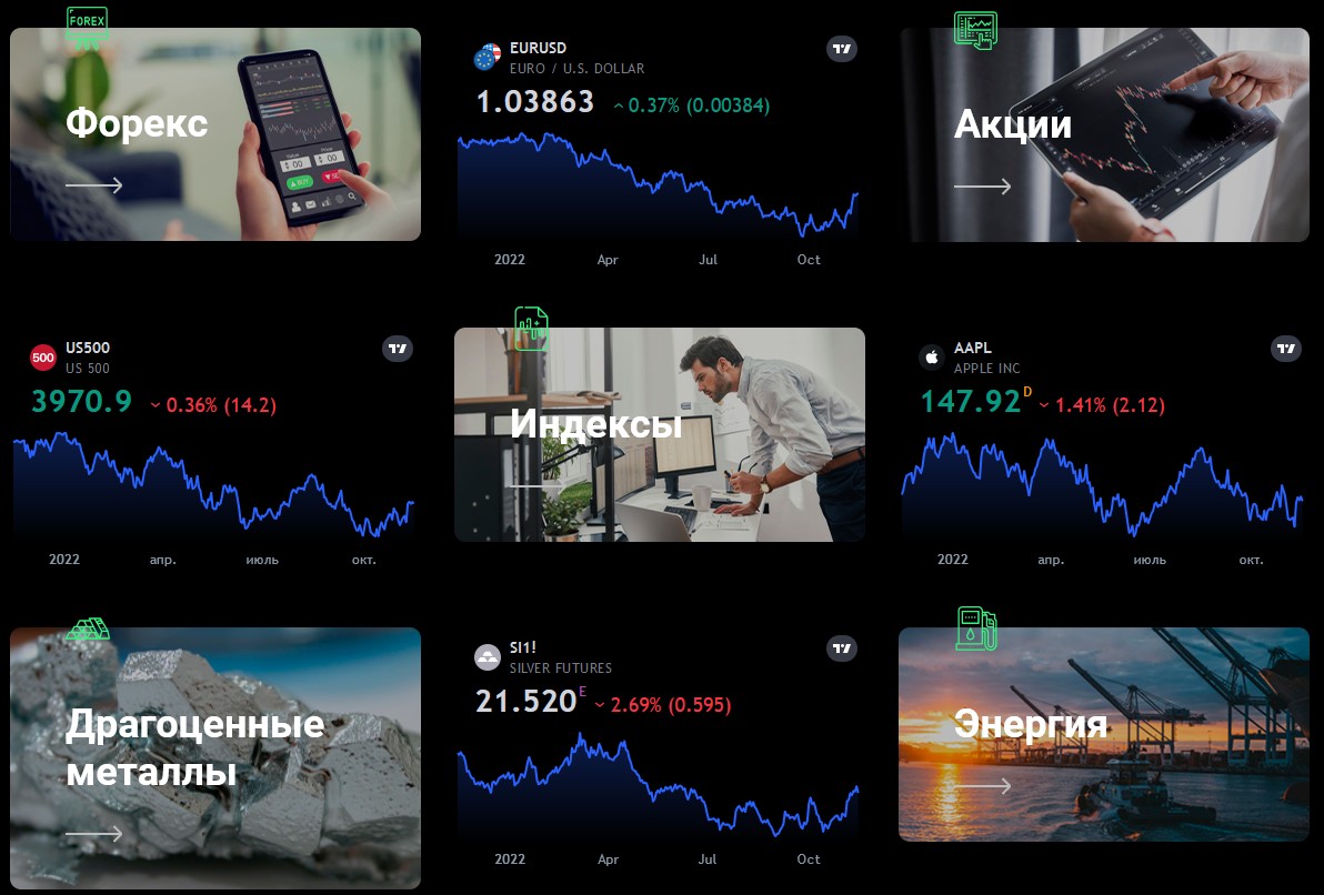 Ferratum Capital брокер виды торговли обзор