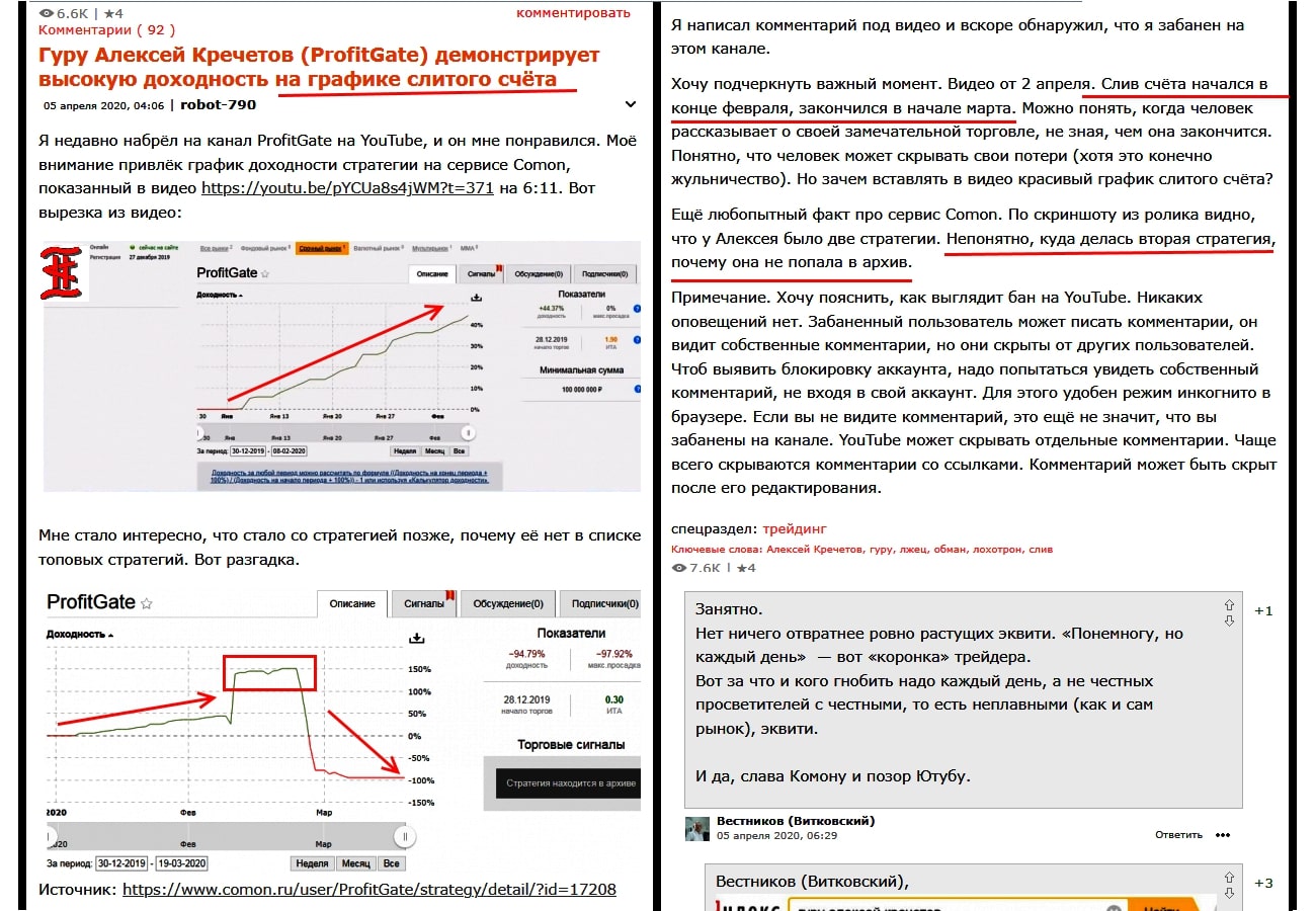 Алексей Кречетов график слитого счета