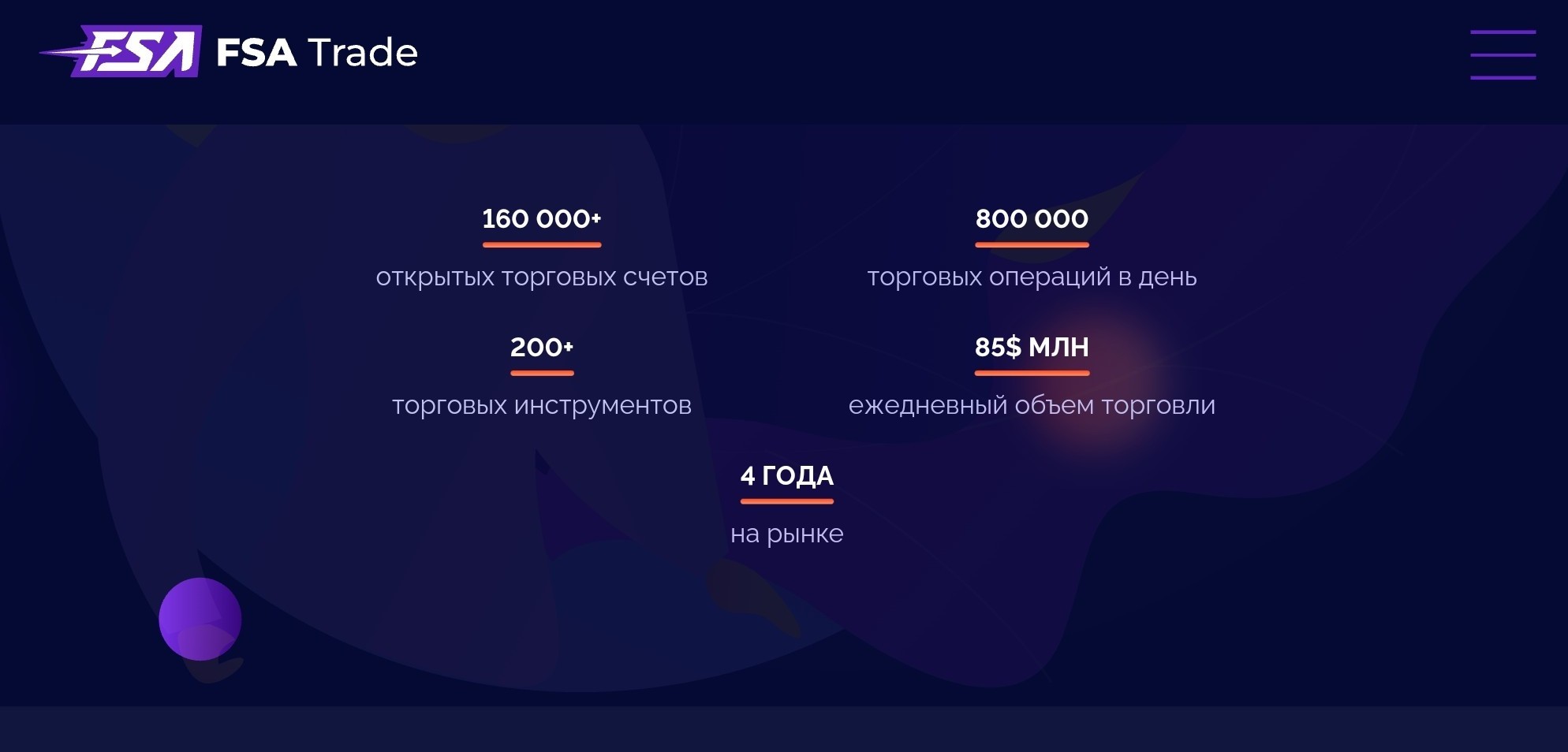 Fsatrade брокер сайт обзор информация