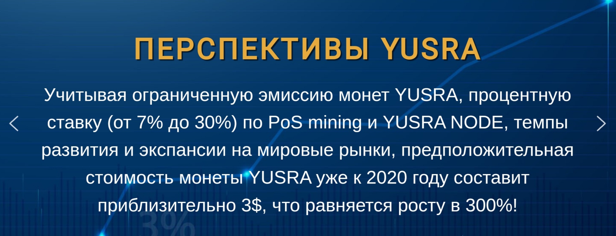 Yusra Global перспективы