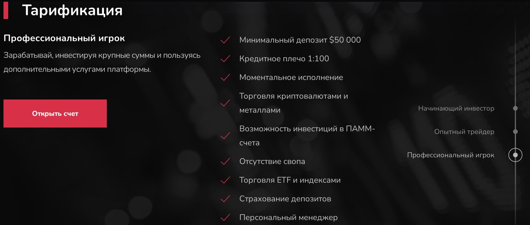 Paycet.com тарифы