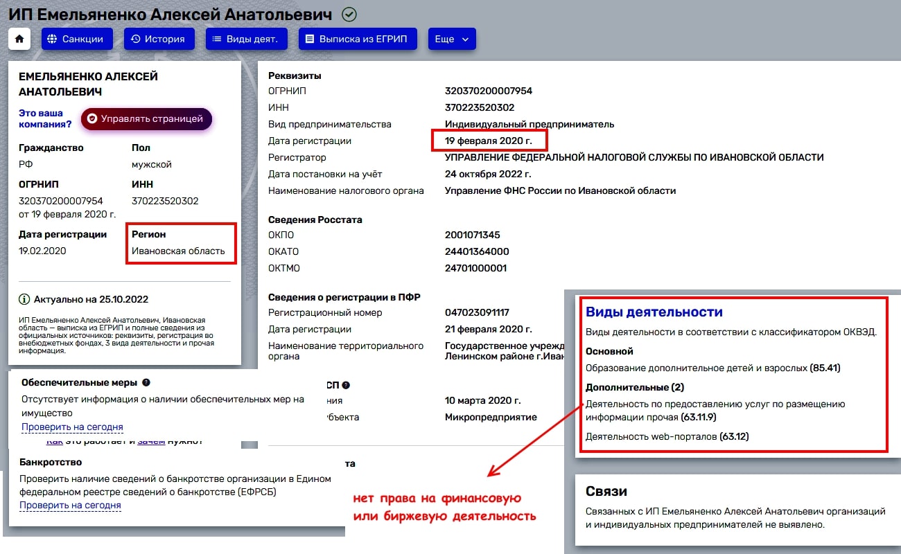 ИП Емельяненко А.А. вместо Кречетов