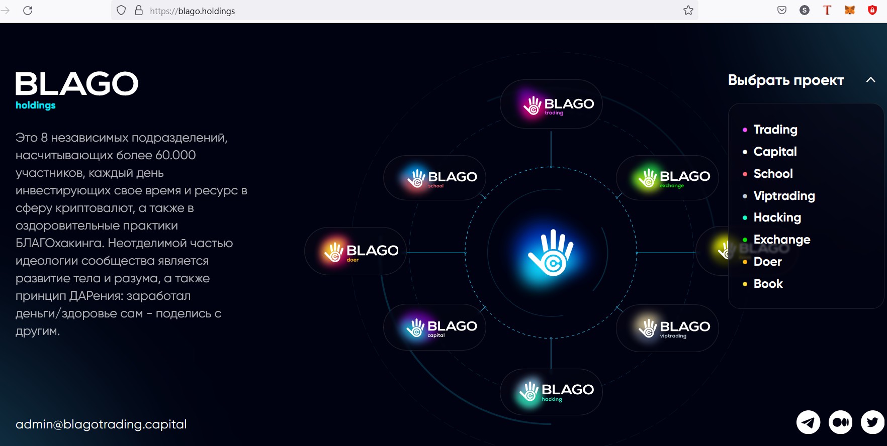 Игорь Павленко blago.holding сайт