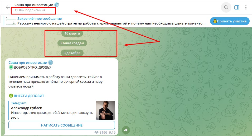 Саша про Инвестиции телеграм