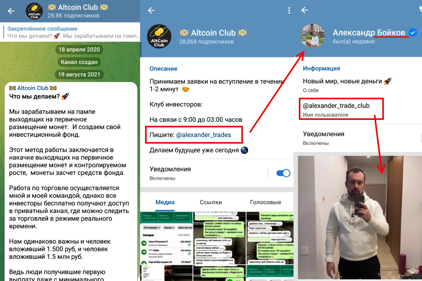 Александр Бойков Altcoin Club телеграм