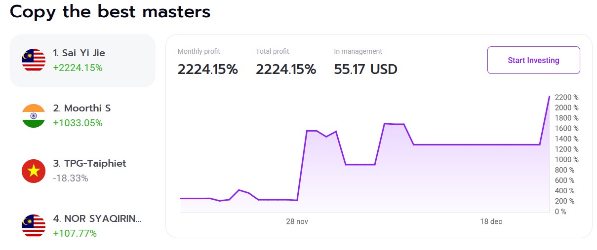 Брокер M trading платформа обзор