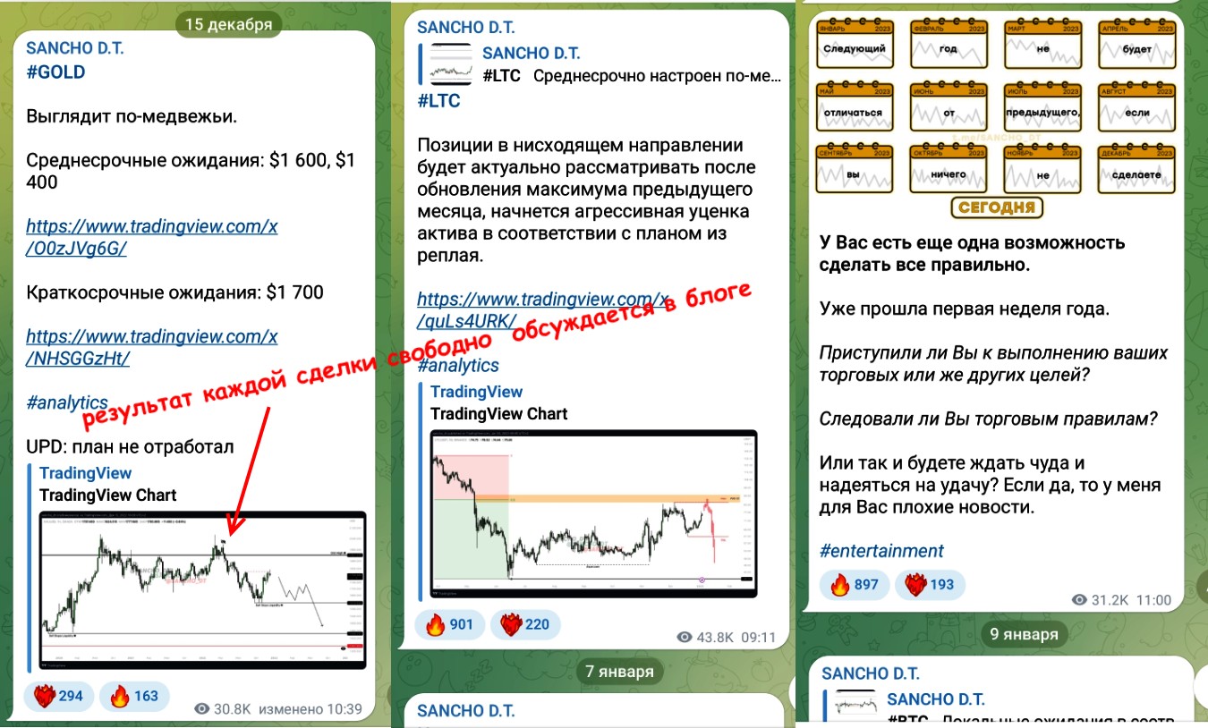 Sancho DT mentorship телеграм