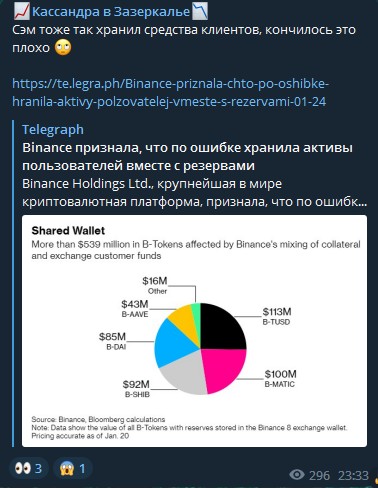 Телеграм Кассандра в Зазеркалье новости