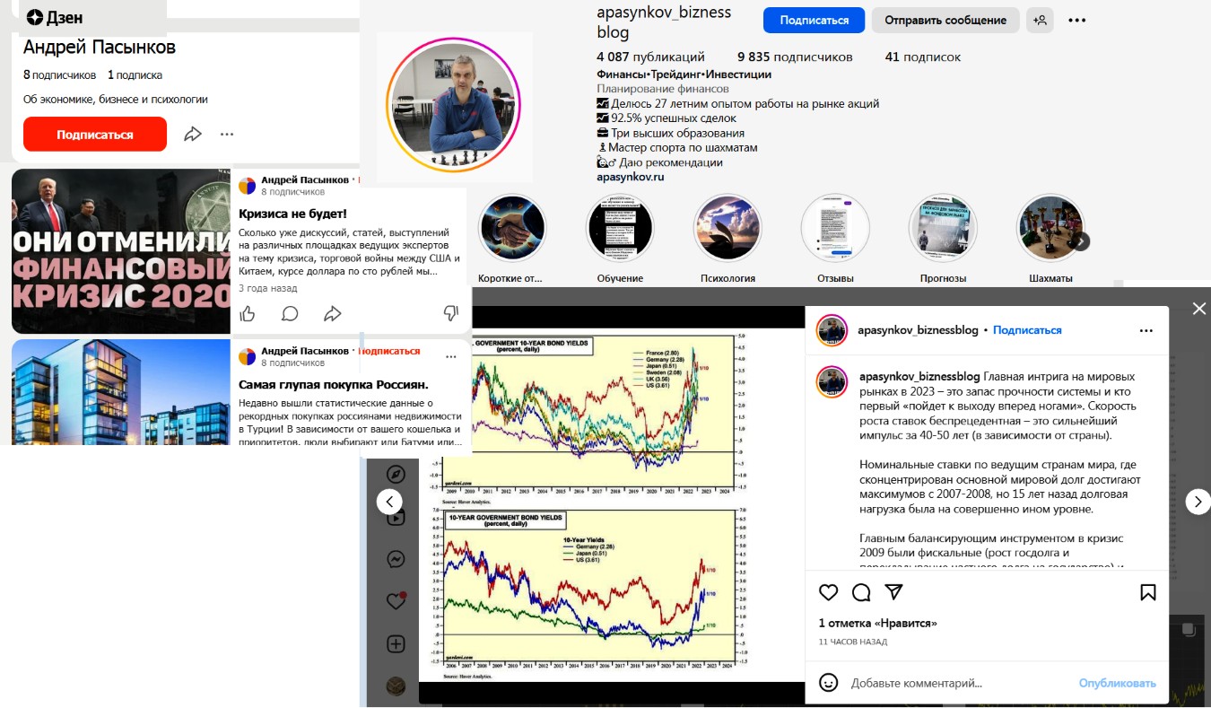 Социальные сети трейдера Андрей Пасынков