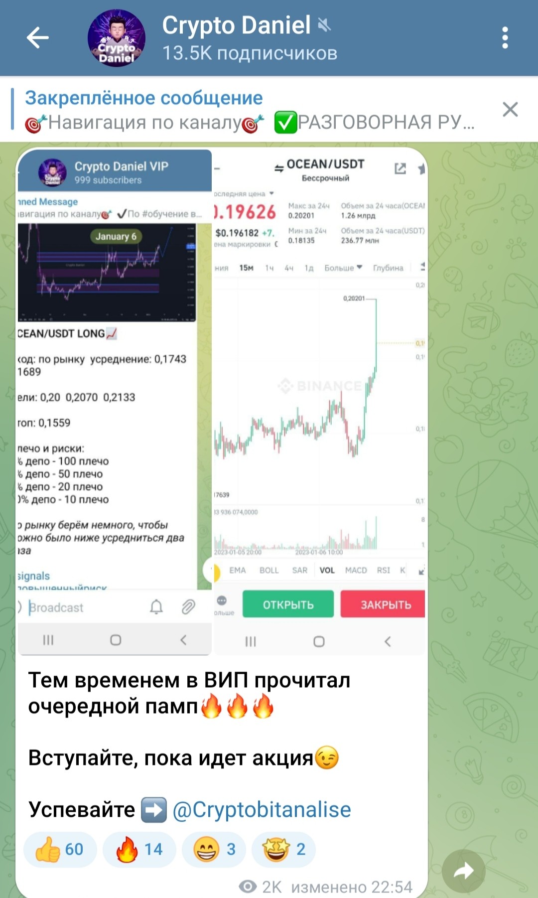 Crypto Daniel телеграм