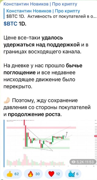 Константин Новиков телеграм