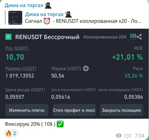 Дима на торгах telegram