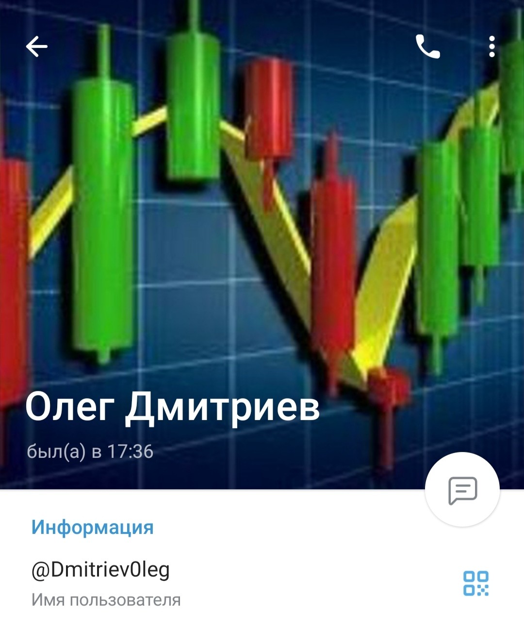 Телеграм Олег Дмитриев обзор проекта