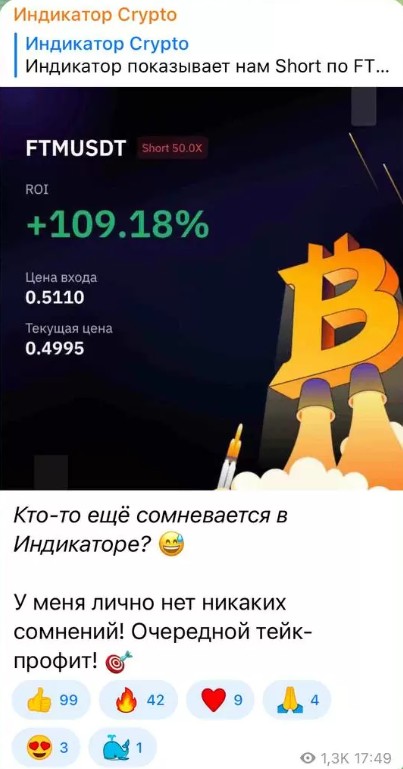 Телеграм Индикатор Крипто