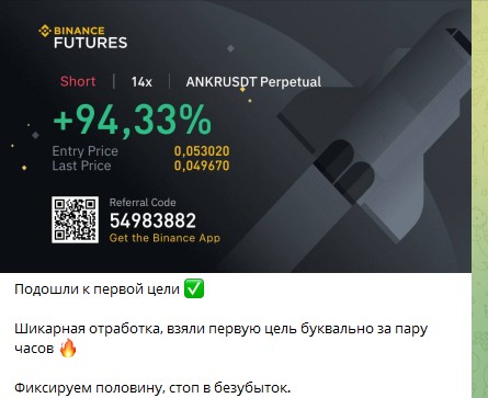 Обзор канала Crypto Sansara