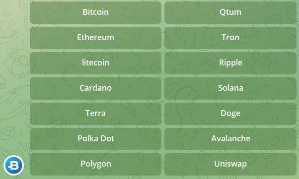 Обзор бота Бай Бит Трейд