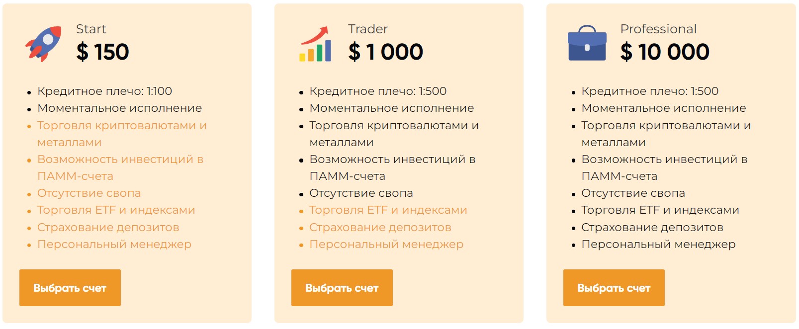 Сайт GMBH Invest выбор тарифного плана