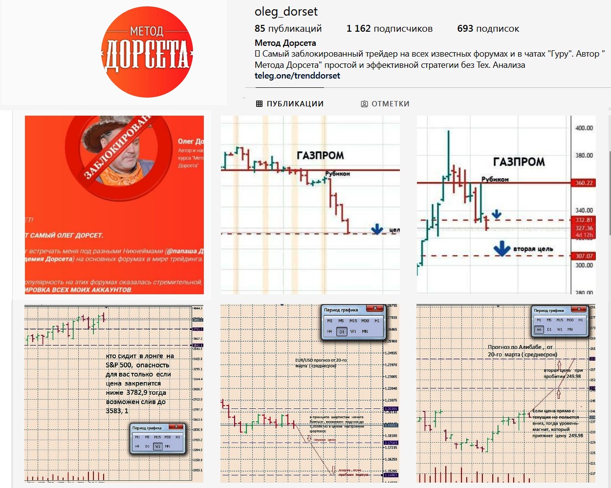 Олег Дорсет инстаграм