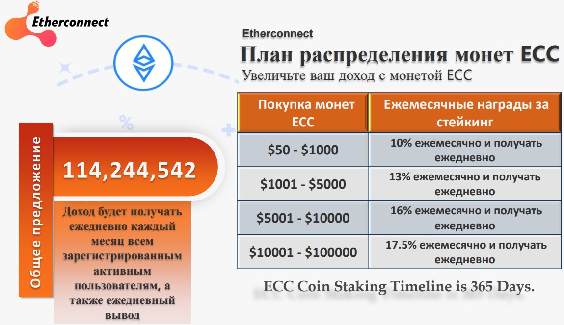 Ether Connect описание заработка