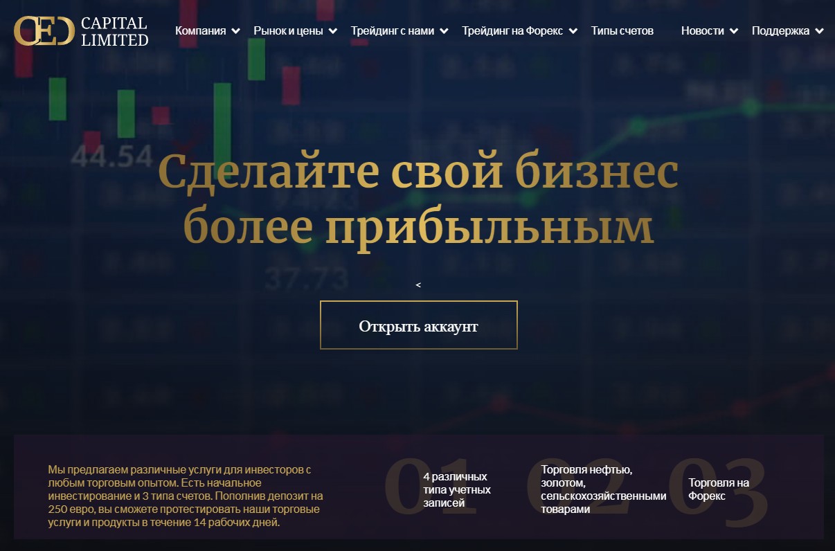 ced capital ltd обзор сайта