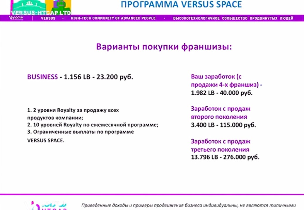 versus htcap компания