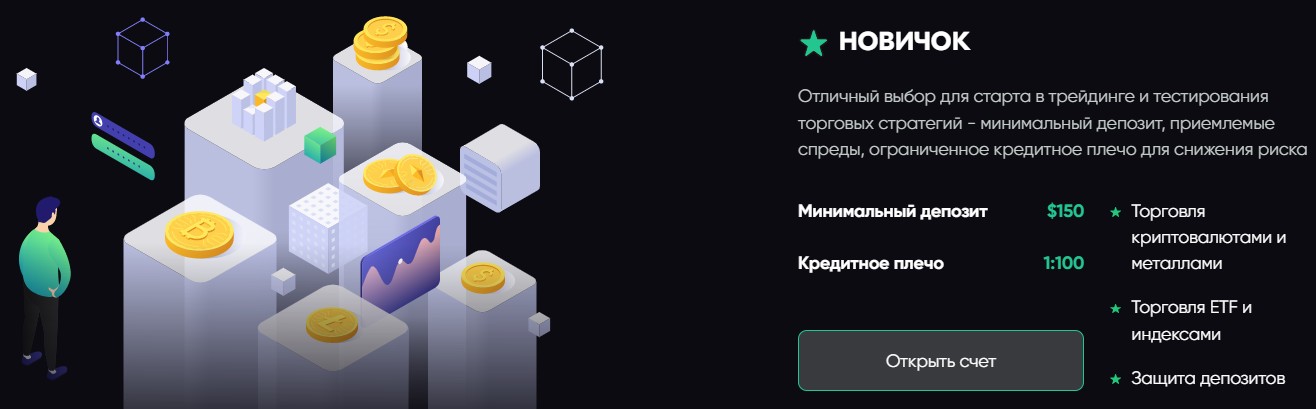 Обзор сайта Trade tolentinoinvest co