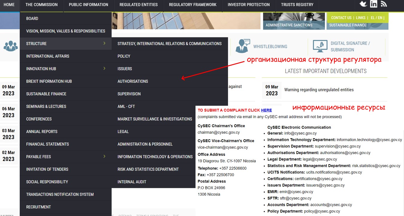 регулятор брокерской компании cysec