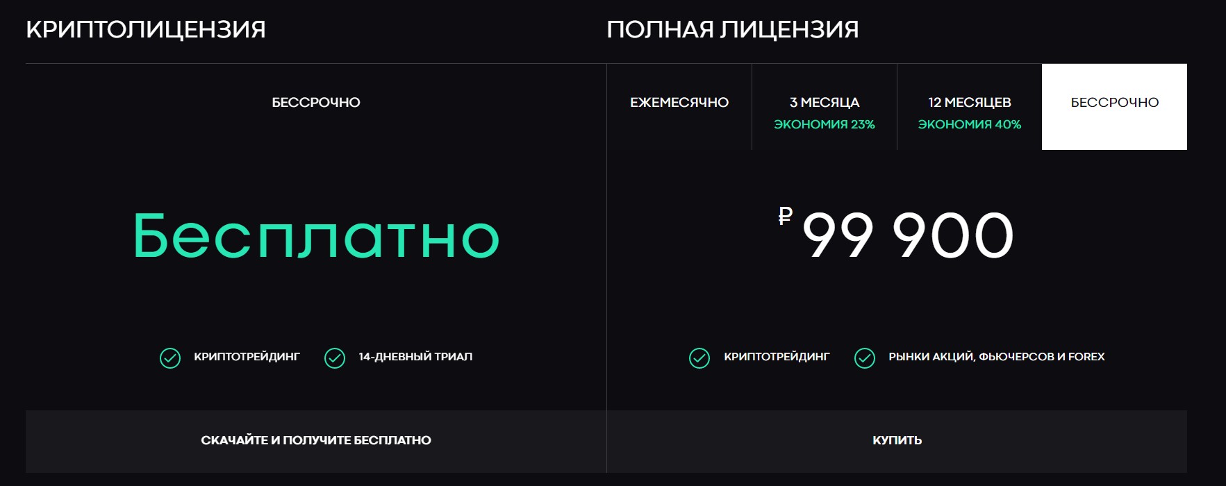 тайгер трейд платформа