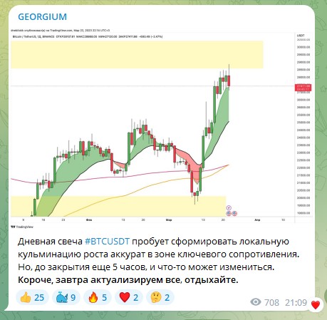 Geodno проект