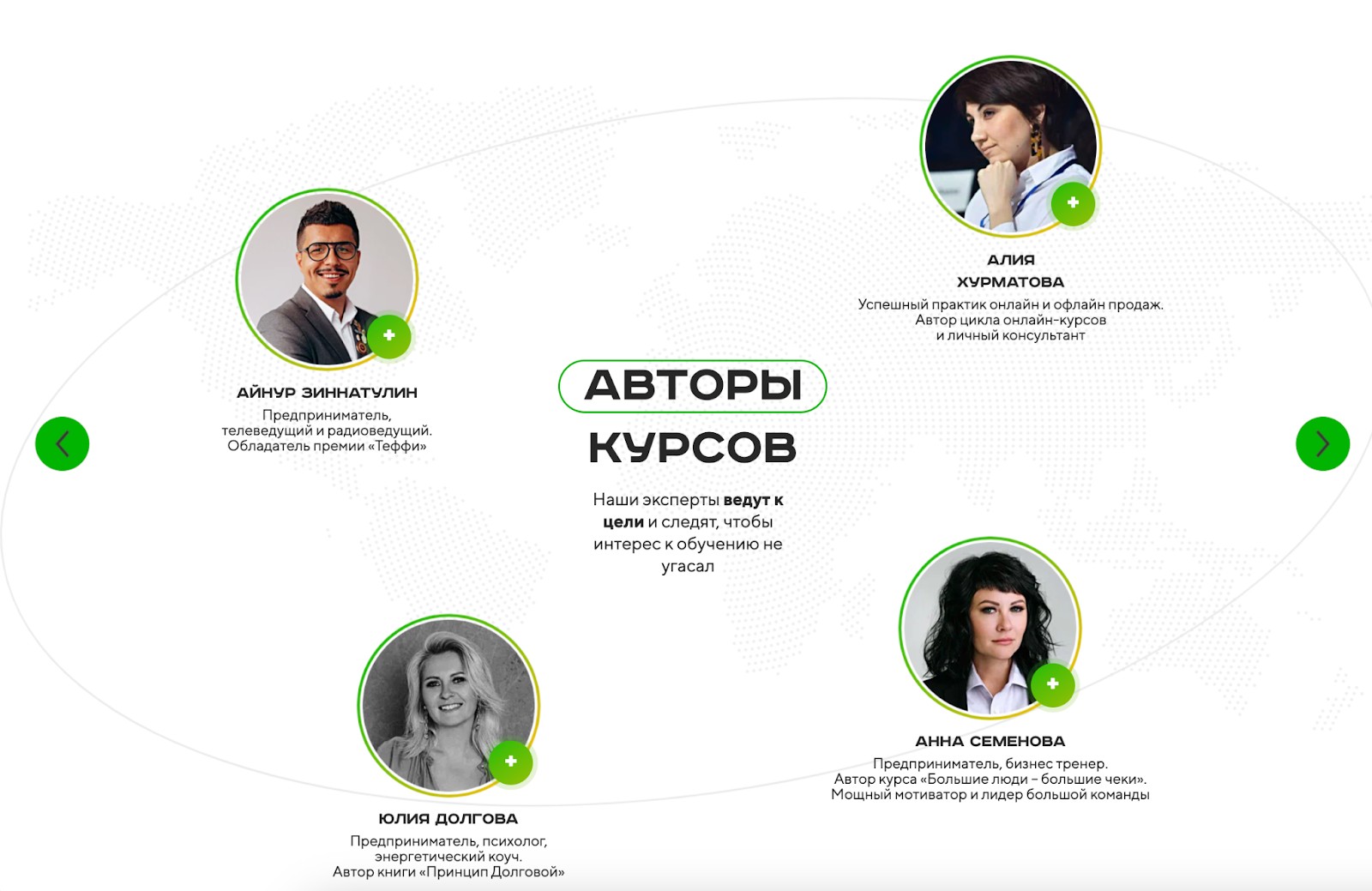 битлайме компания авторы курсов