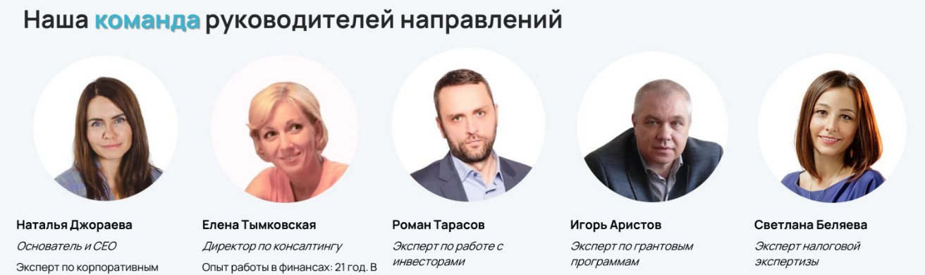 Компания Get-investor команда