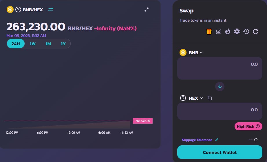 hxd hex trust криптовалюта