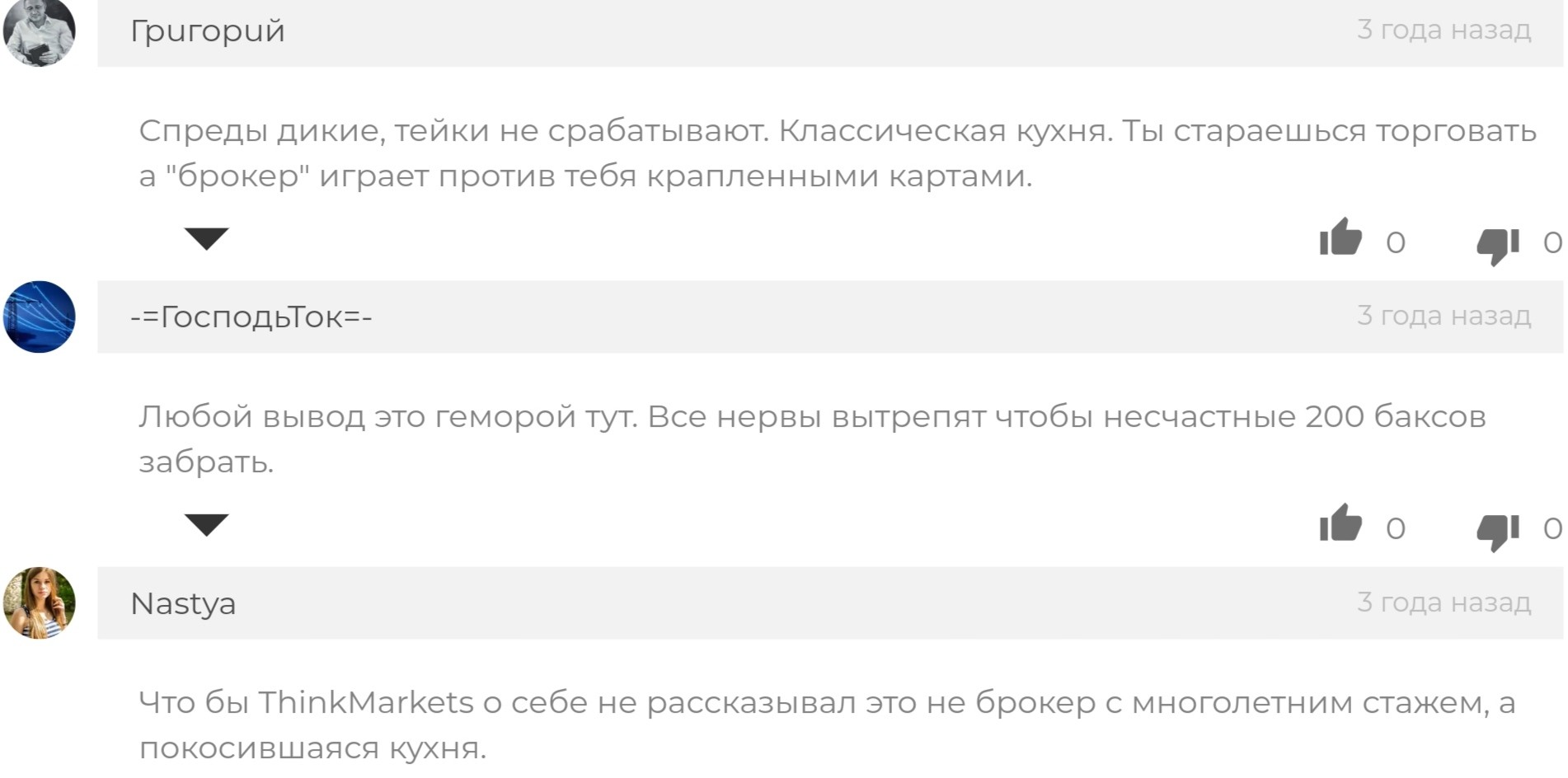 Отзывы о Thinkmarkets