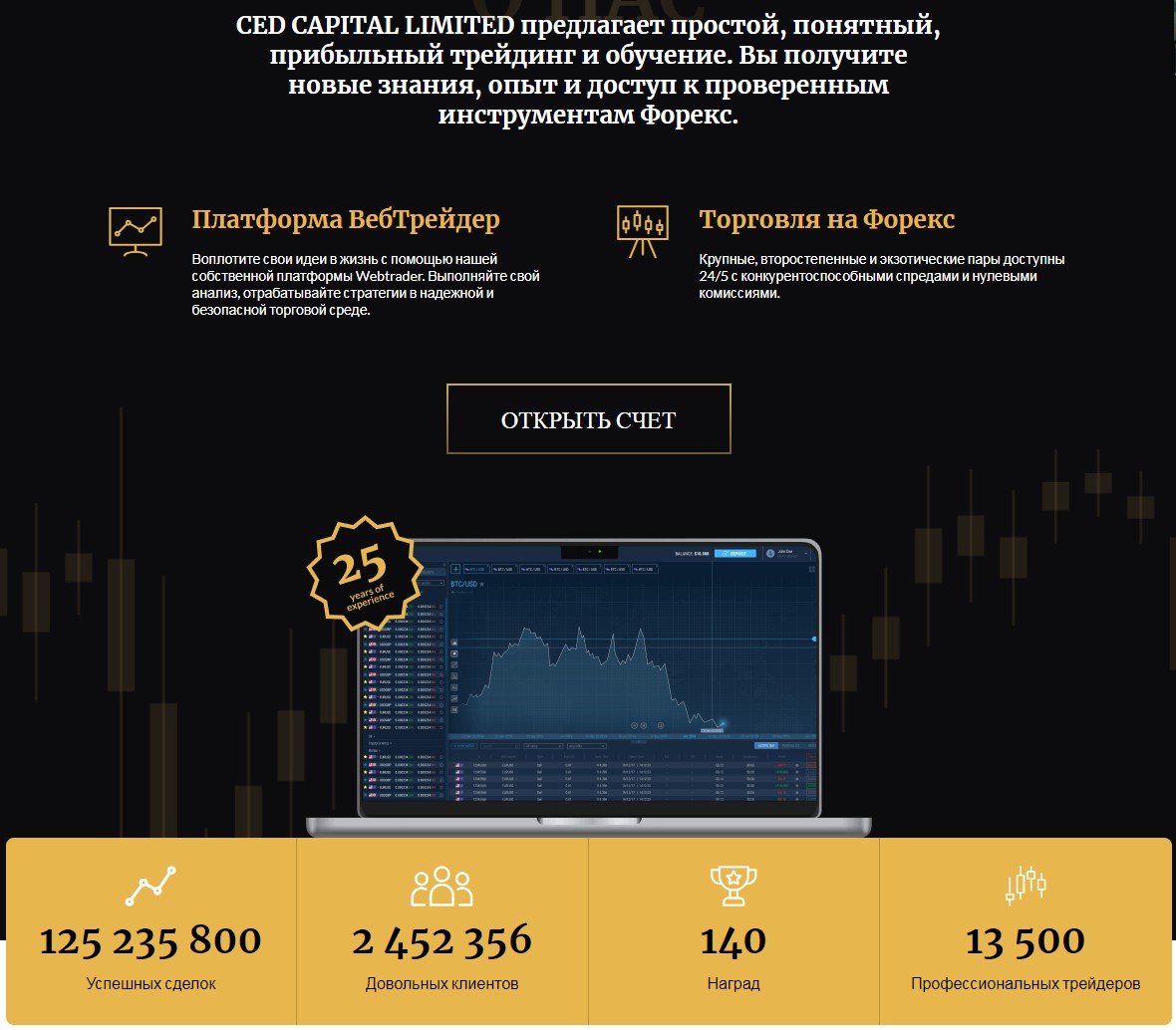 Обзор брокера CED Capital Limited