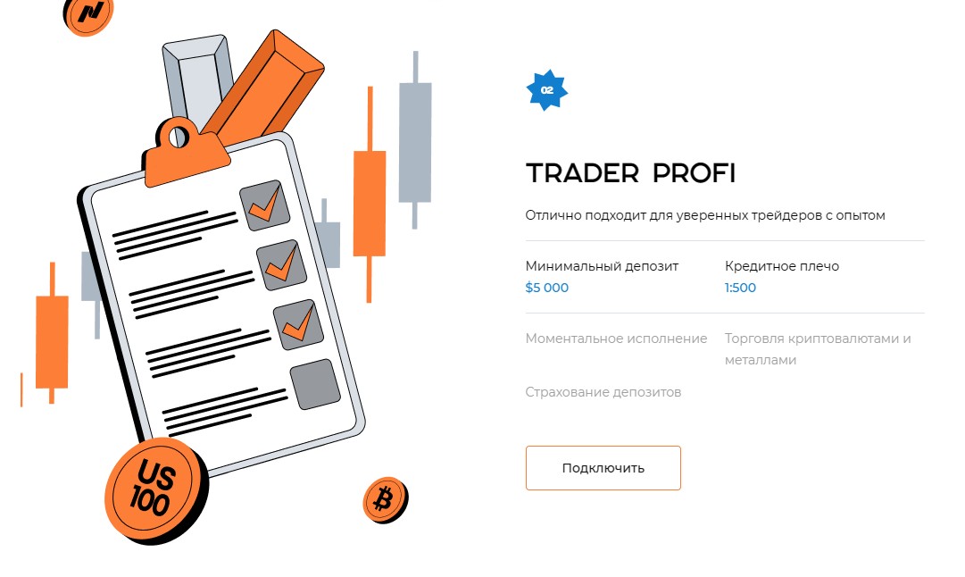 GJFPAS тариф Trader Profi