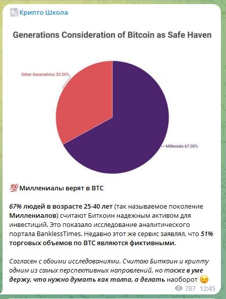 Обзор канала Supercriipton