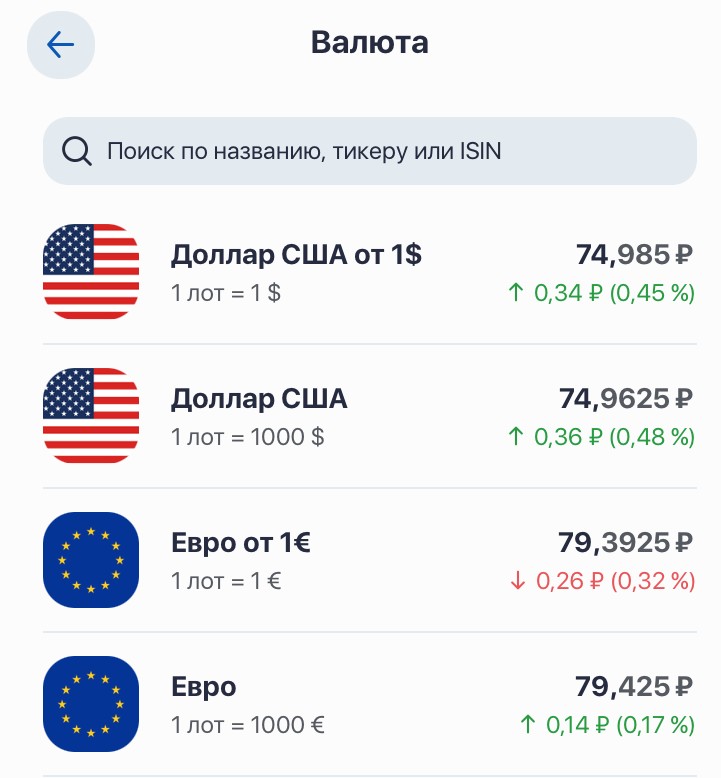 Проект Ньютон Инвестиции валюта