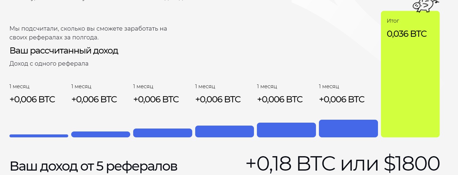 биткоин кошелек тоталкоин