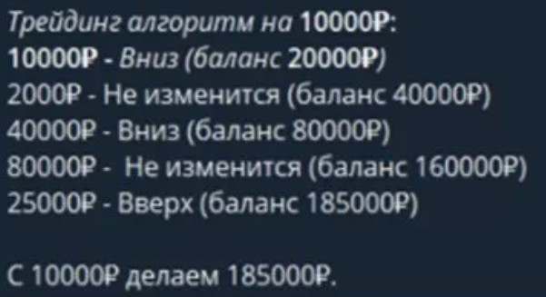 бот forex telegram trading в телеграмме