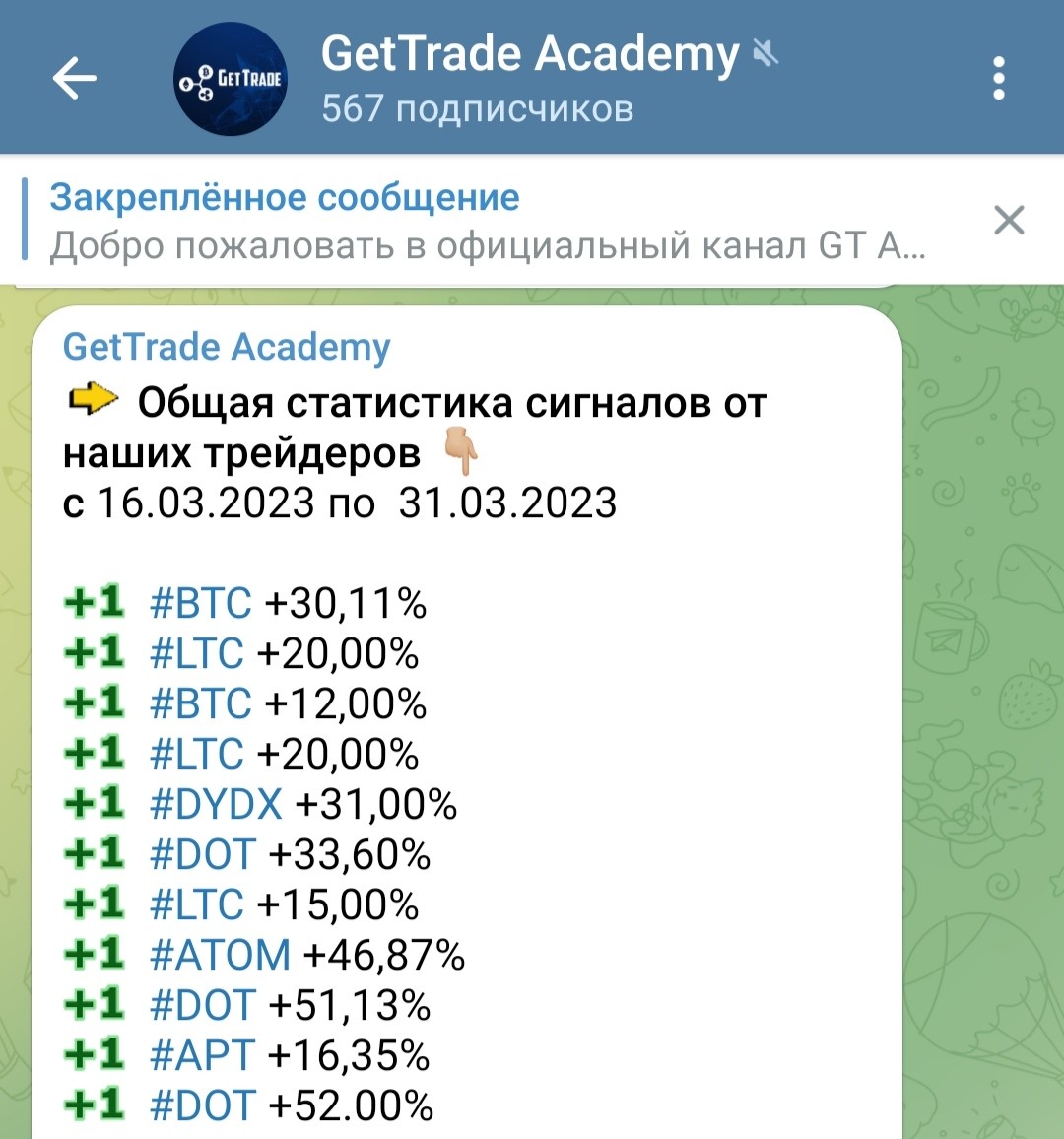 Телеграм GetTrade Academy