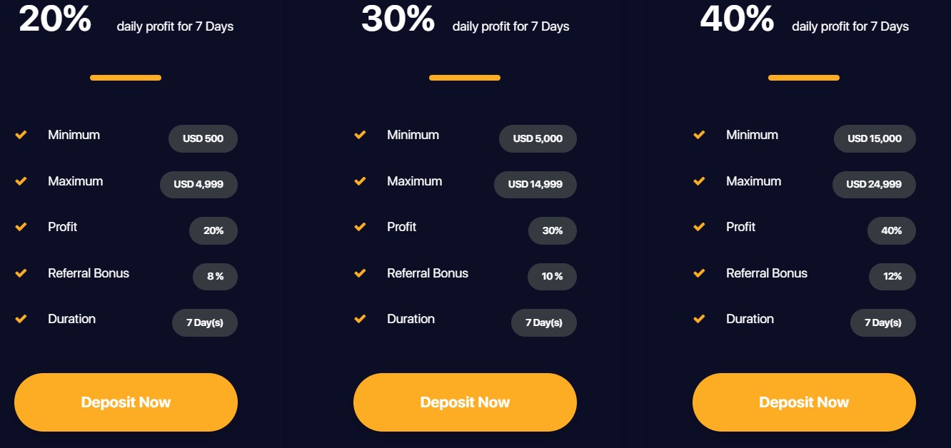 Analysis Trader инвестиционные планы