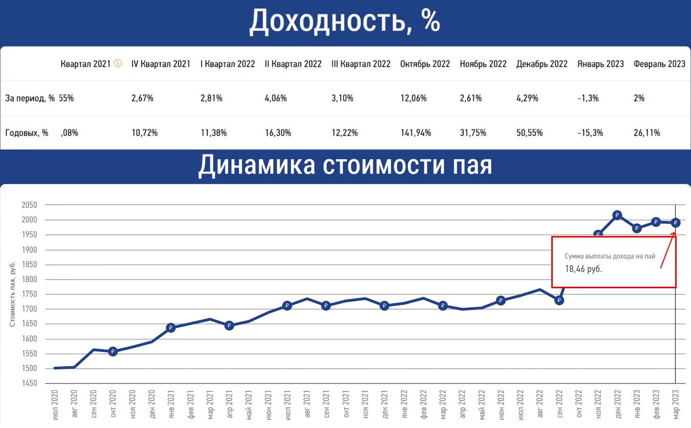 pnk rental пирамида