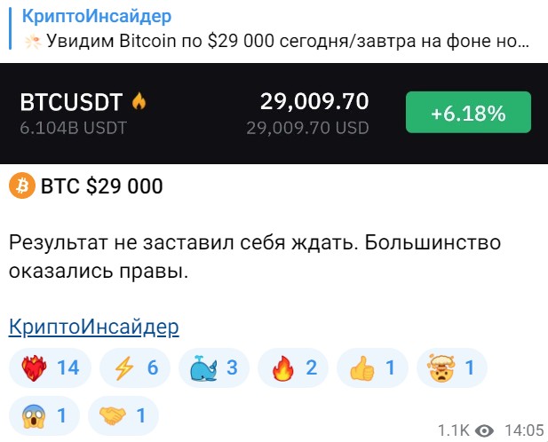 Криптоинсайдер телеграм канал