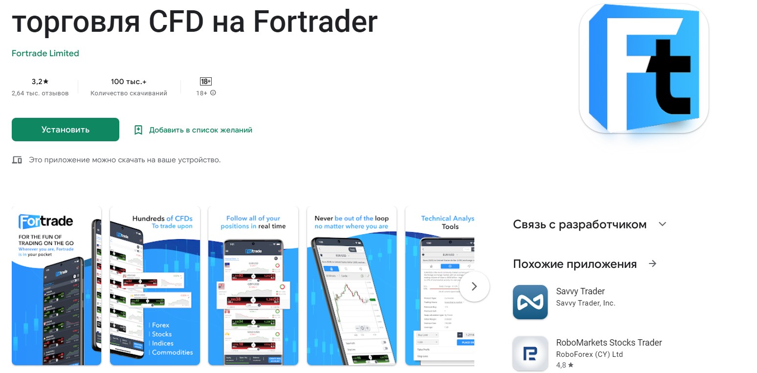 fortrade обзор площадки